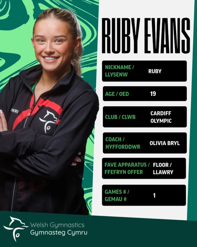 Meet Team Wales🏴󠁧󠁢󠁷󠁬󠁳󠁿

Before they head to Glasgow, it’s time to get to know the gymnasts who’ll be representing Wales at the 2026 Commonwealth Games❤️

From favourite apparatus and nicknames to the coaches supporting them every step of the way, here’s a closer look at the athletes behind the leotards and competition routines.

Which athlete are you most excited to follow this summer?👇
____________________________________

Dewch i gwrdd â Thîm Cymru🏴󠁧󠁢󠁷󠁬󠁳󠁿

Cyn iddynt fynd i Glasgow, mae’n bryd dod i adnabod y gymnastwyr fydd yn cynrychioli Cymru yng Ngemau’r Gymanwlad 2026❤️

O’u hoff offer a’u llysenwau i’r hyfforddwyr sy’n eu cefnogi bob cam o’r ffordd, dyma gyfle i edrych yn nes ar yr athletwyr y tu ôl i’r leotards a’r arferion cystadlu.

Pa athletwr ydych chi’n fwyaf cyffrous i’w ddilyn yr haf hwn?👇